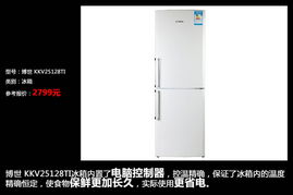 新婚人士最愛 三萬元全套家電采購方案