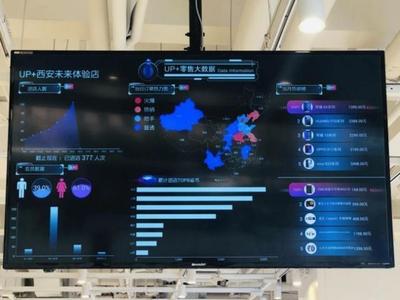 5G來(lái)臨前夜，迪信通增發(fā)股份的戰(zhàn)略布局